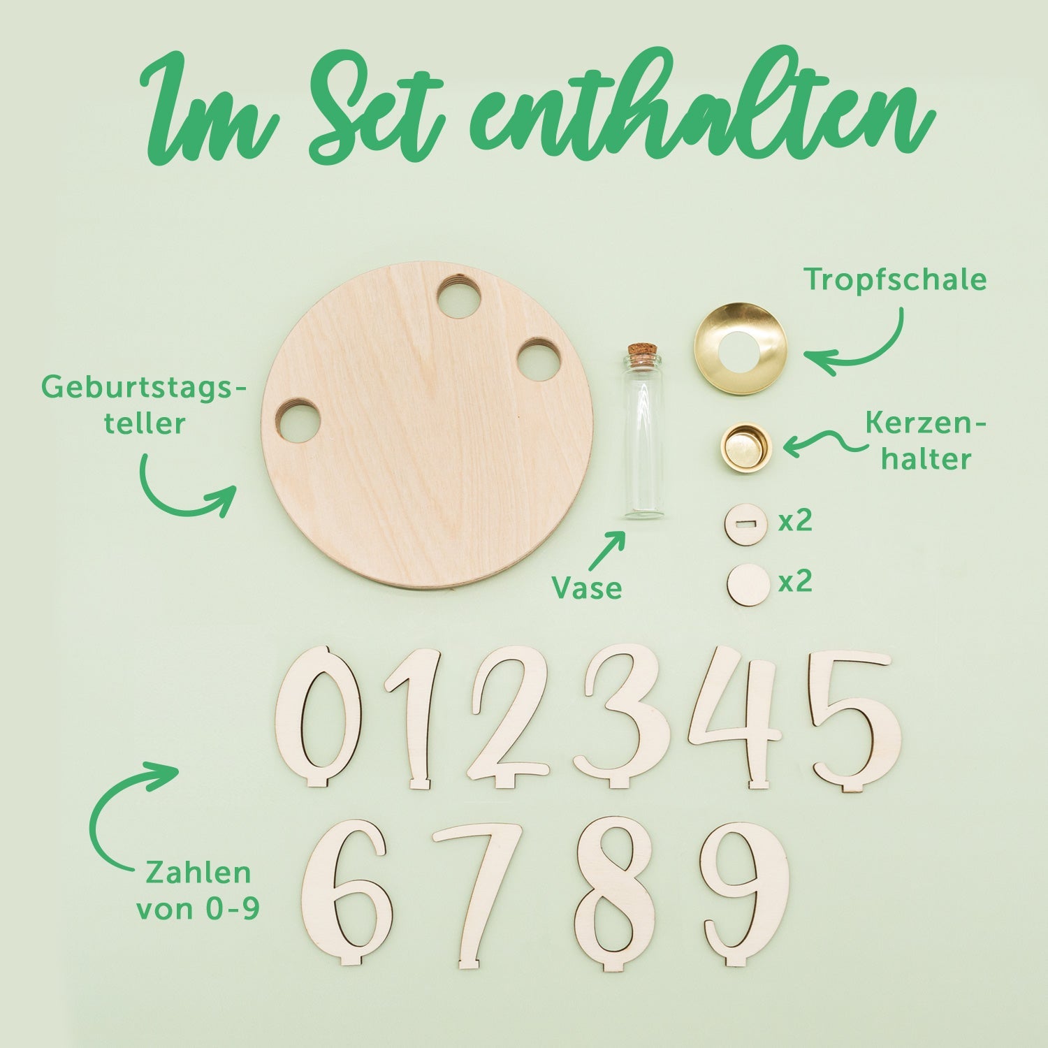 Bedruckter Geburtstagsteller für Kinder - Blumen