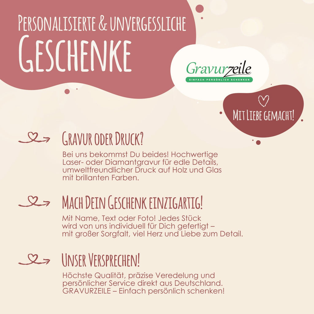 Personalisiertes Poster - Love Magazine - Personalisiertes Geschenk mit Foto