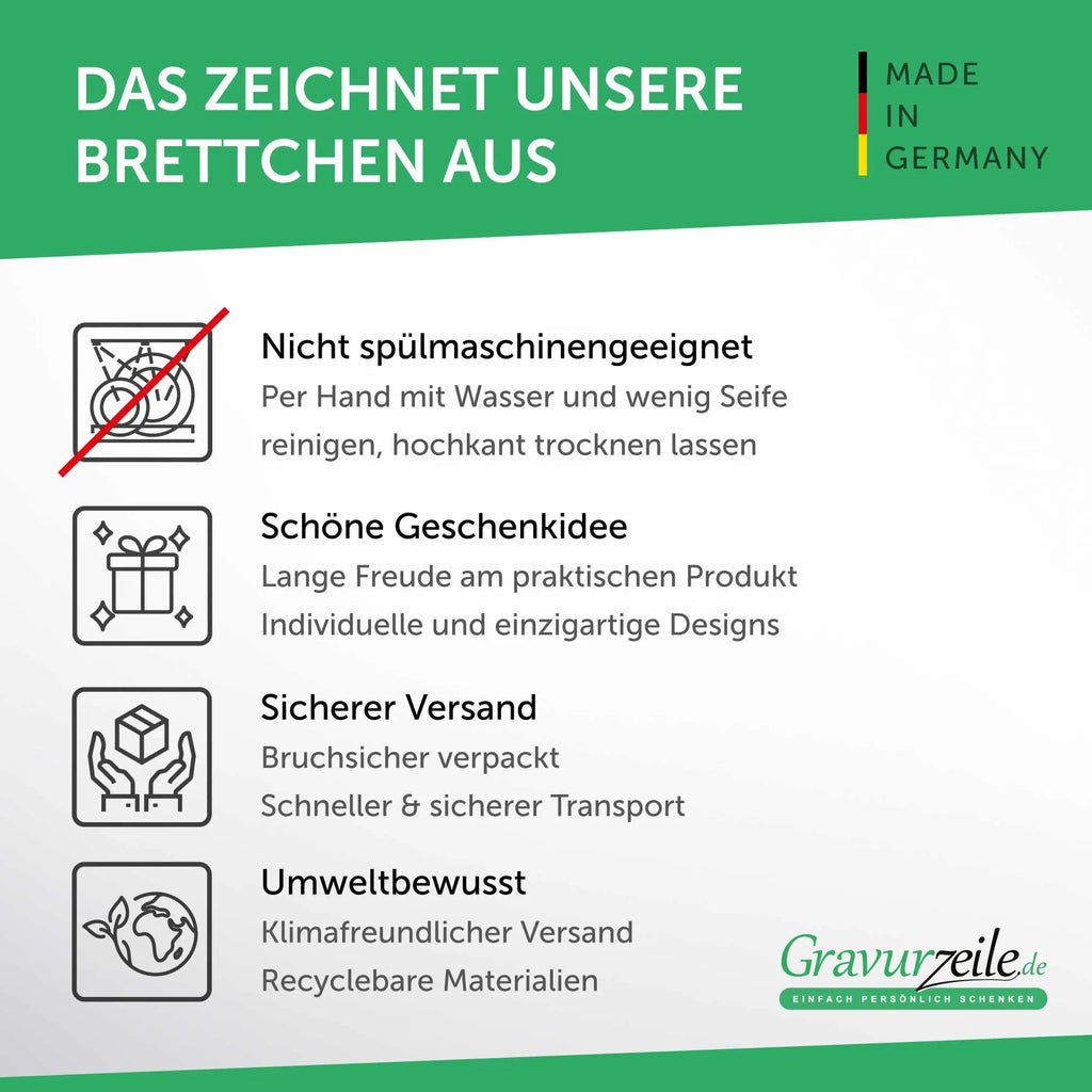 Frühstücksbrettchen Mama + Papa sind die Besten im Set