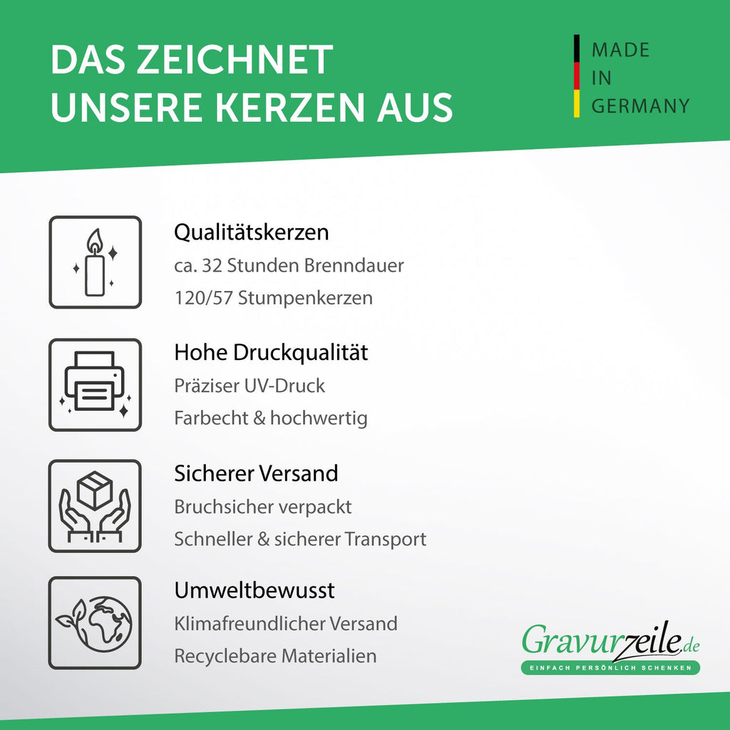 Kleine Kerze "ABC" zur Einschulung