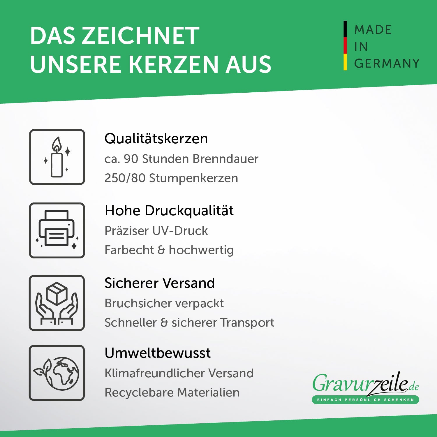 Große Kerze "Lama" mit Namen, Datum & Gewicht zur Geburt