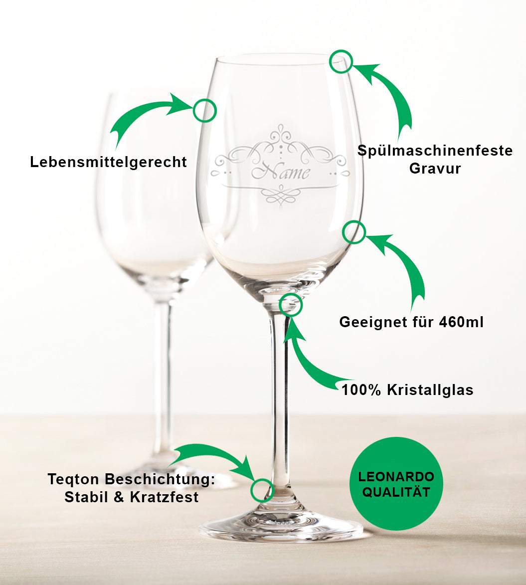 Leonardo Weinglas "Kein Ziel. Kein Plan." inkl. bedruckter Holzkiste + Riesling Tandem